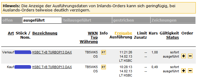 2013 QV DAX-DJ-GOLD-EURUSD-JPY 578632