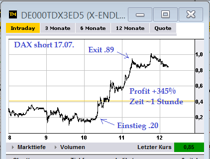 Wesleys Flugschule - US Auslese 624661