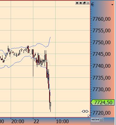2013 QV DAX-DJ-GOLD-EURUSD-JPY 571353