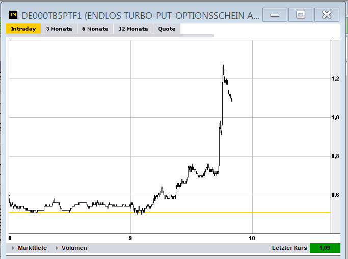 2013 QV DAX-DJ-GOLD-EURUSD-JPY 571356