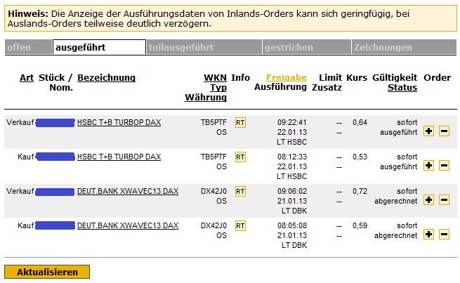 2013 QV DAX-DJ-GOLD-EURUSD-JPY 571383