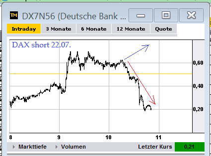 Wesleys Flugschule - US Auslese 626103