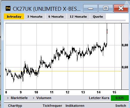 2013 QV DAX-DJ-GOLD-EURUSD-JPY 574018
