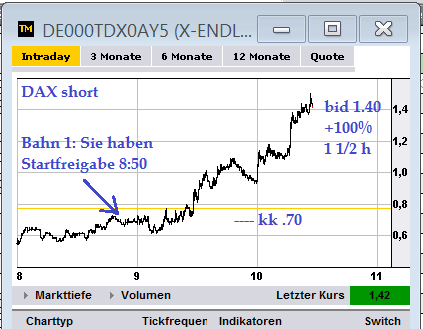 Wesleys Flugschule - US Auslese 547072