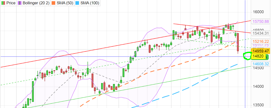 Krofitime Trading 1361936