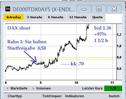Wesleys Flugschule - US Auslese 547071