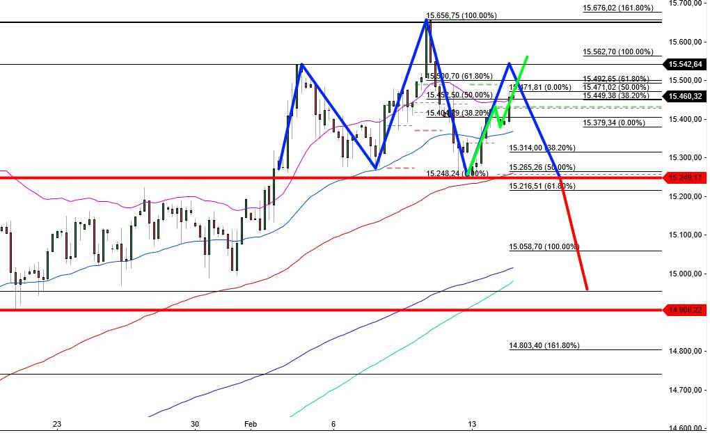 2023-qv-gdaxi-dj-gold-eurusd-jpy 1357284