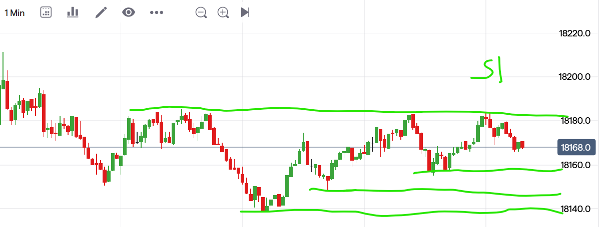 2024-QV-GDAXi-DJ-GOLD-EURUSD-JPY 1435394