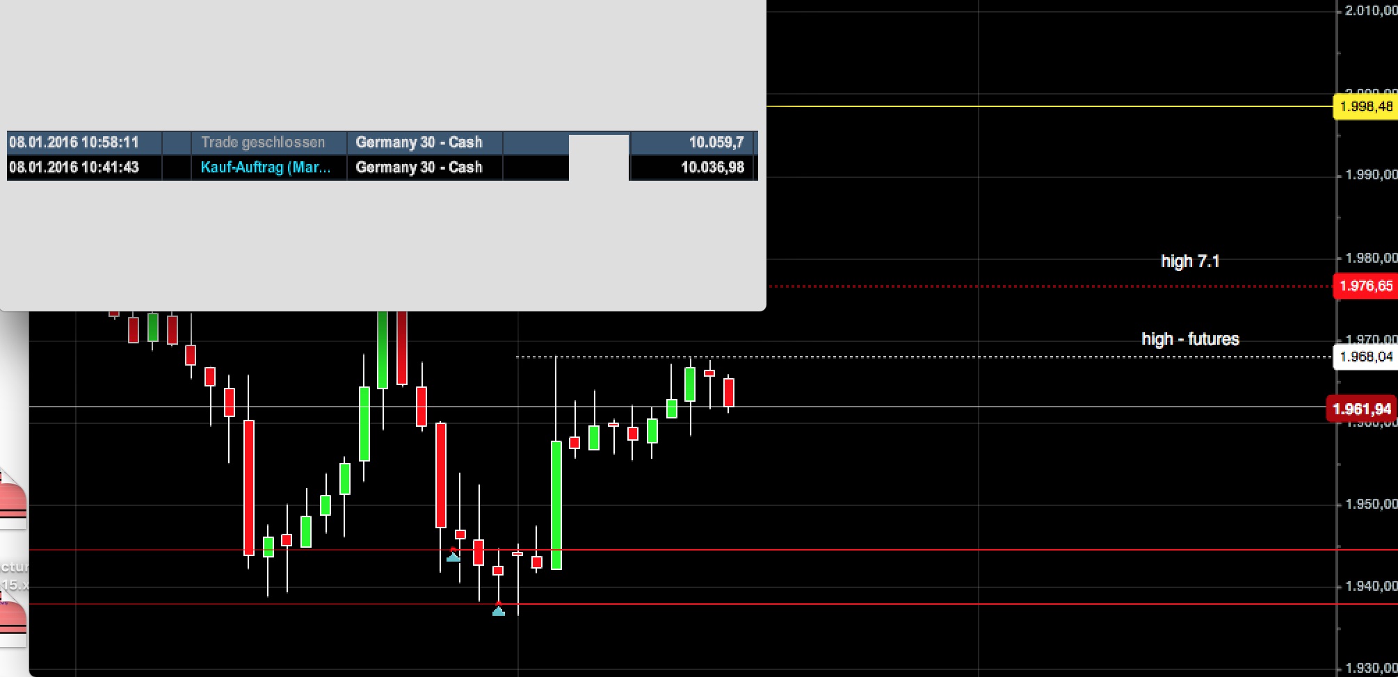 2016 QV DAX-DJ-GOLD-EURUSD-JPY 883374