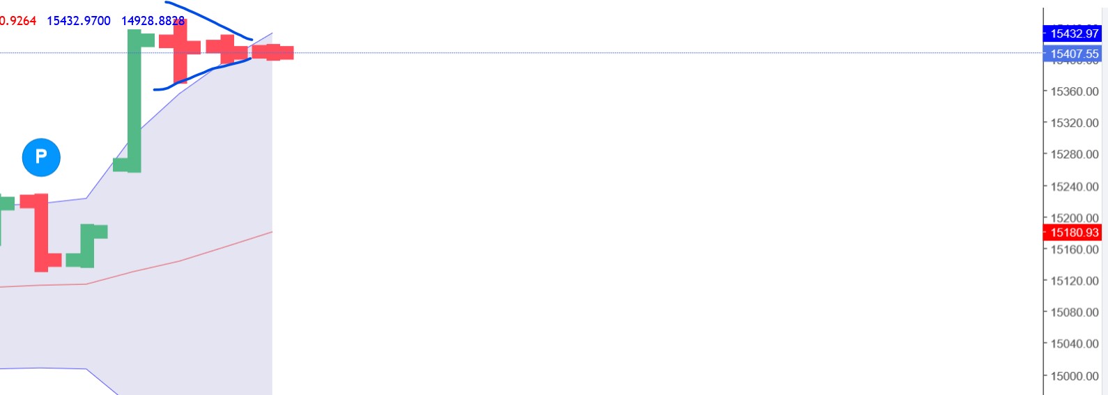 QuoVadisDax - das Original - Nachfolgethread 1355039