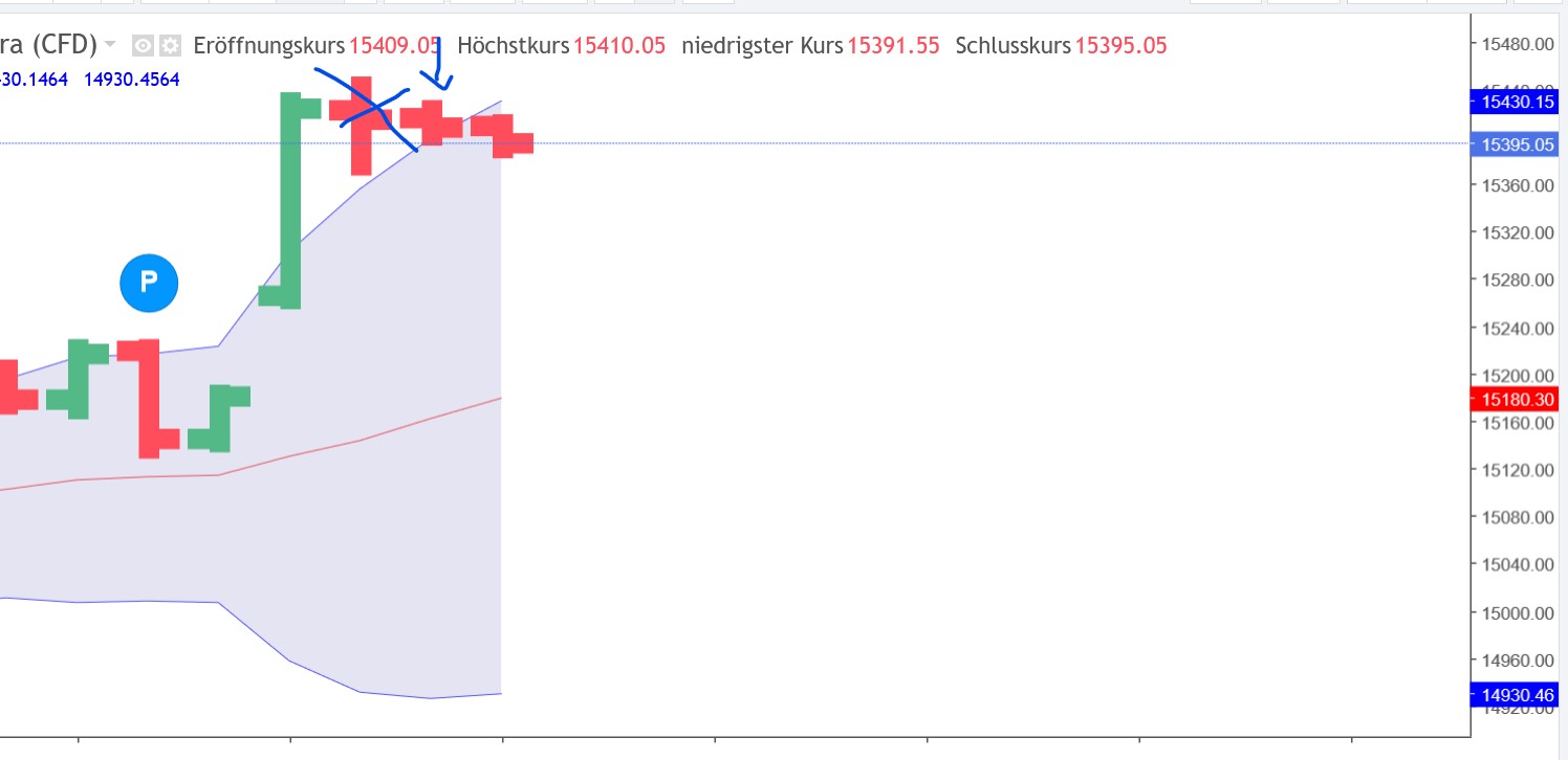 QuoVadisDax - das Original - Nachfolgethread 1355053