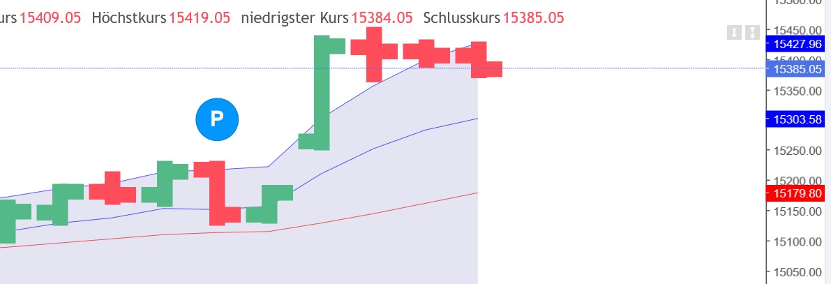 QuoVadisDax - das Original - Nachfolgethread 1355054