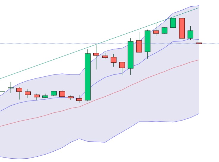 QuoVadisDax - das Original - Nachfolgethread 1355167