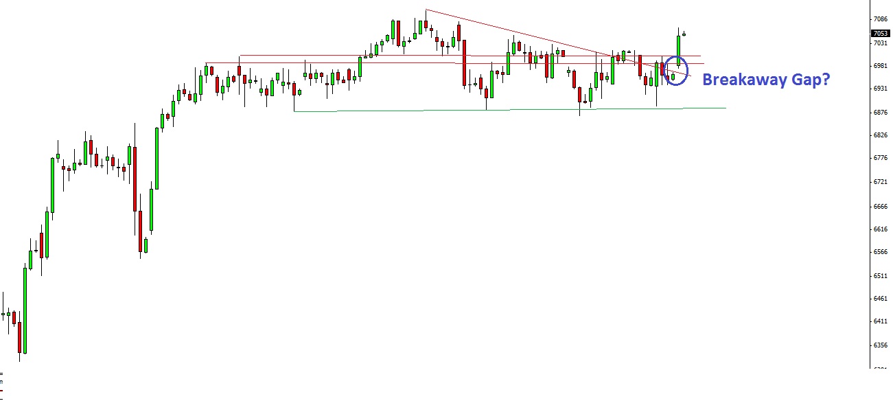 Quo Vadis Dax 2012 - Krise ohne Ende? 534879