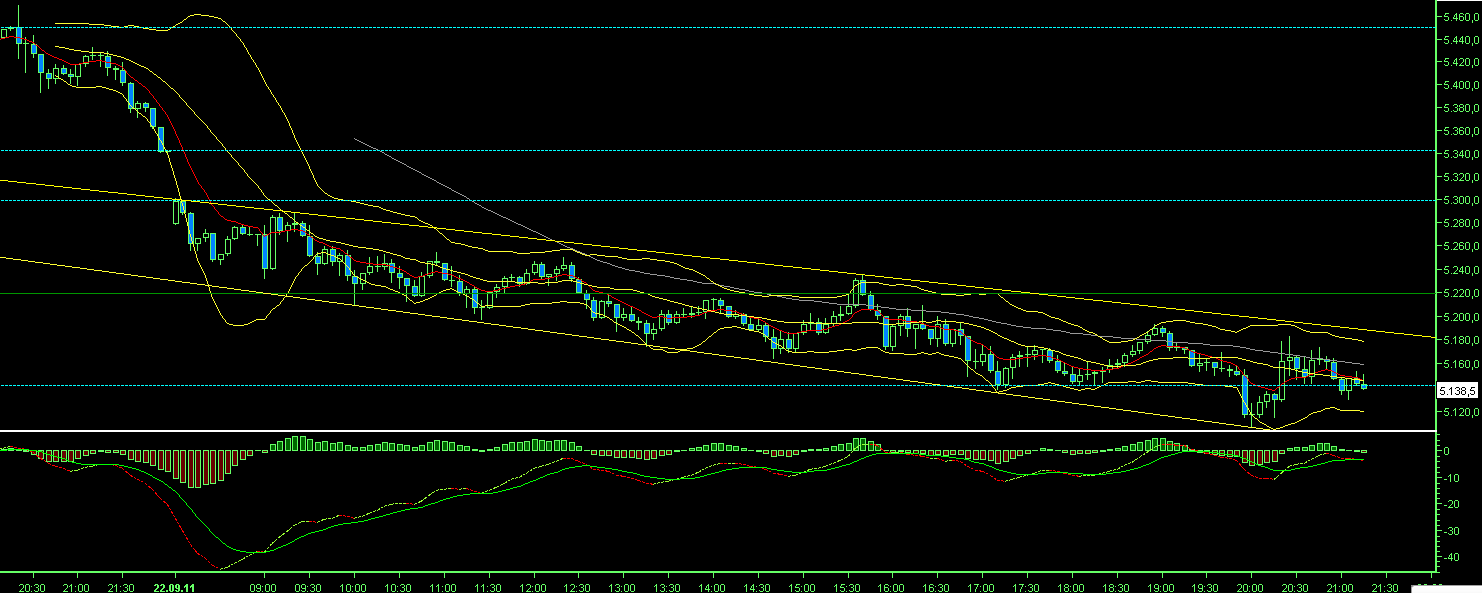 BB-Trading und was daraus so erwächst 441850