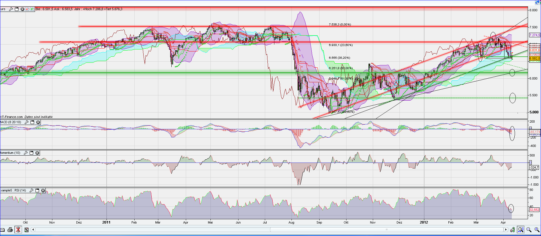 QV ultimate 2012 499559