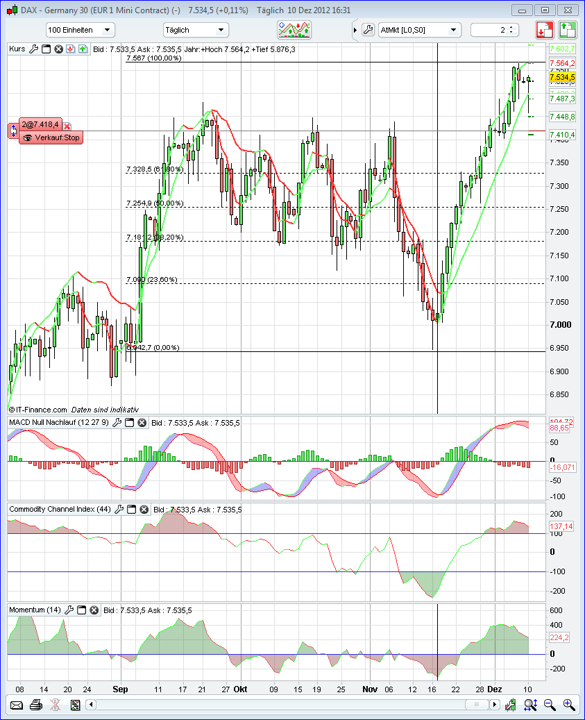 QV ultimate 2012 560642