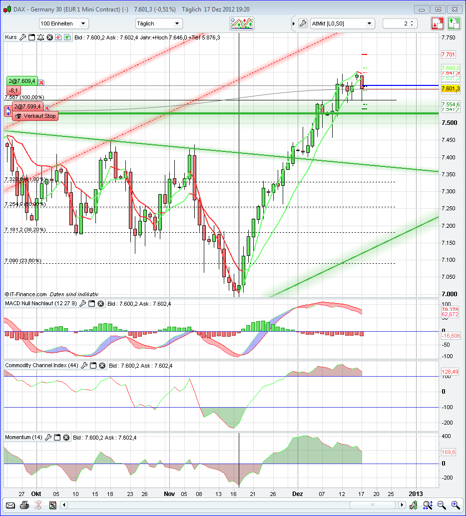 QV ultimate 2012 562748