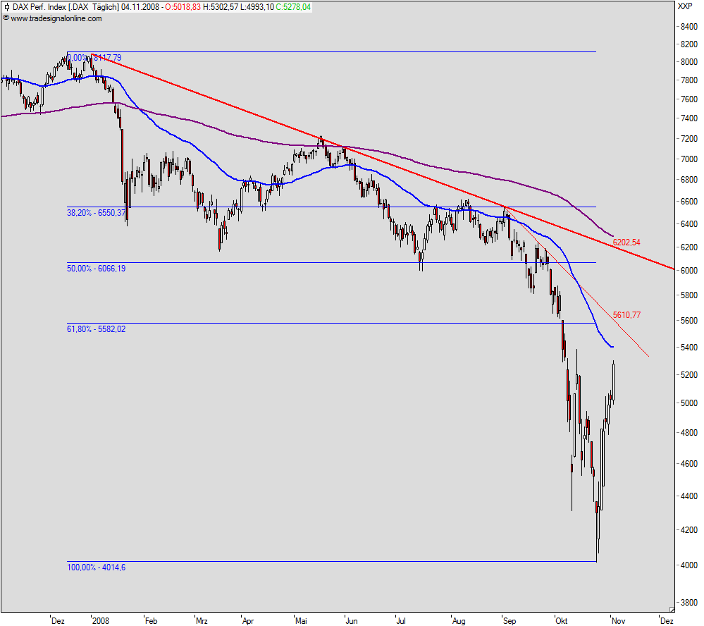 Hart aber Fair ! 197126