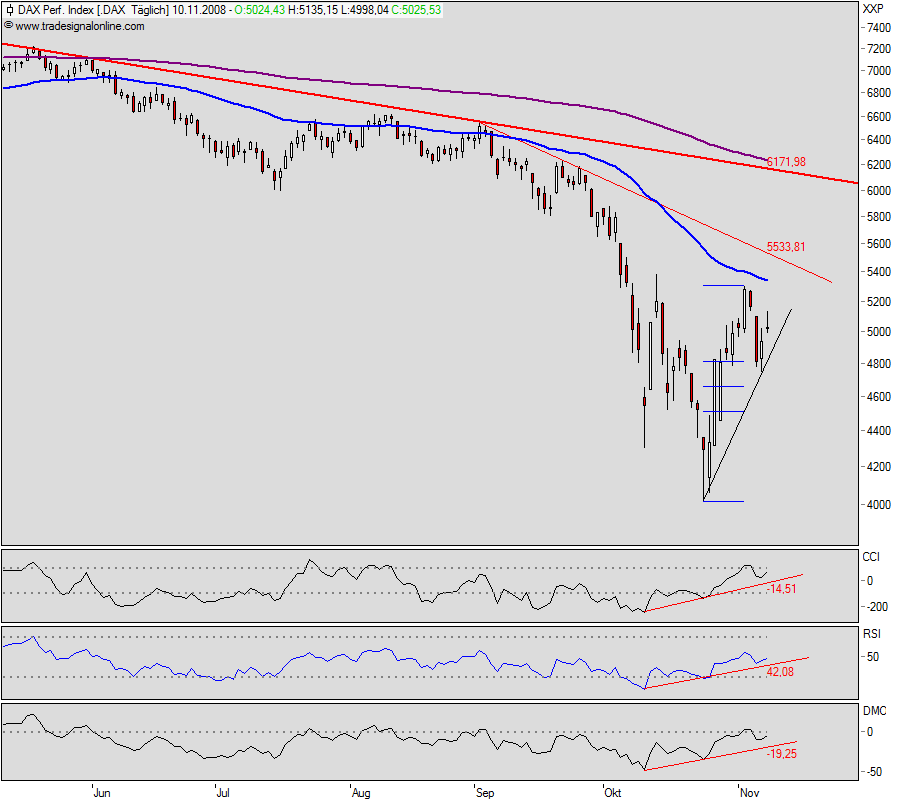 Hart aber Fair ! 198452