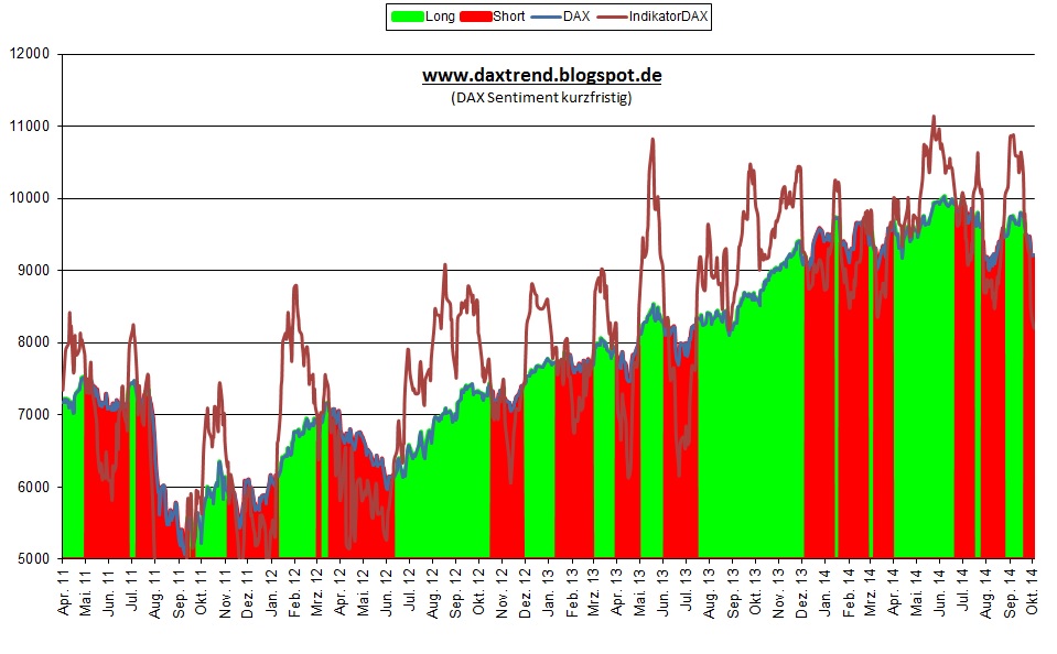 Der Crash (Original bei Geldmaschine123) 762451