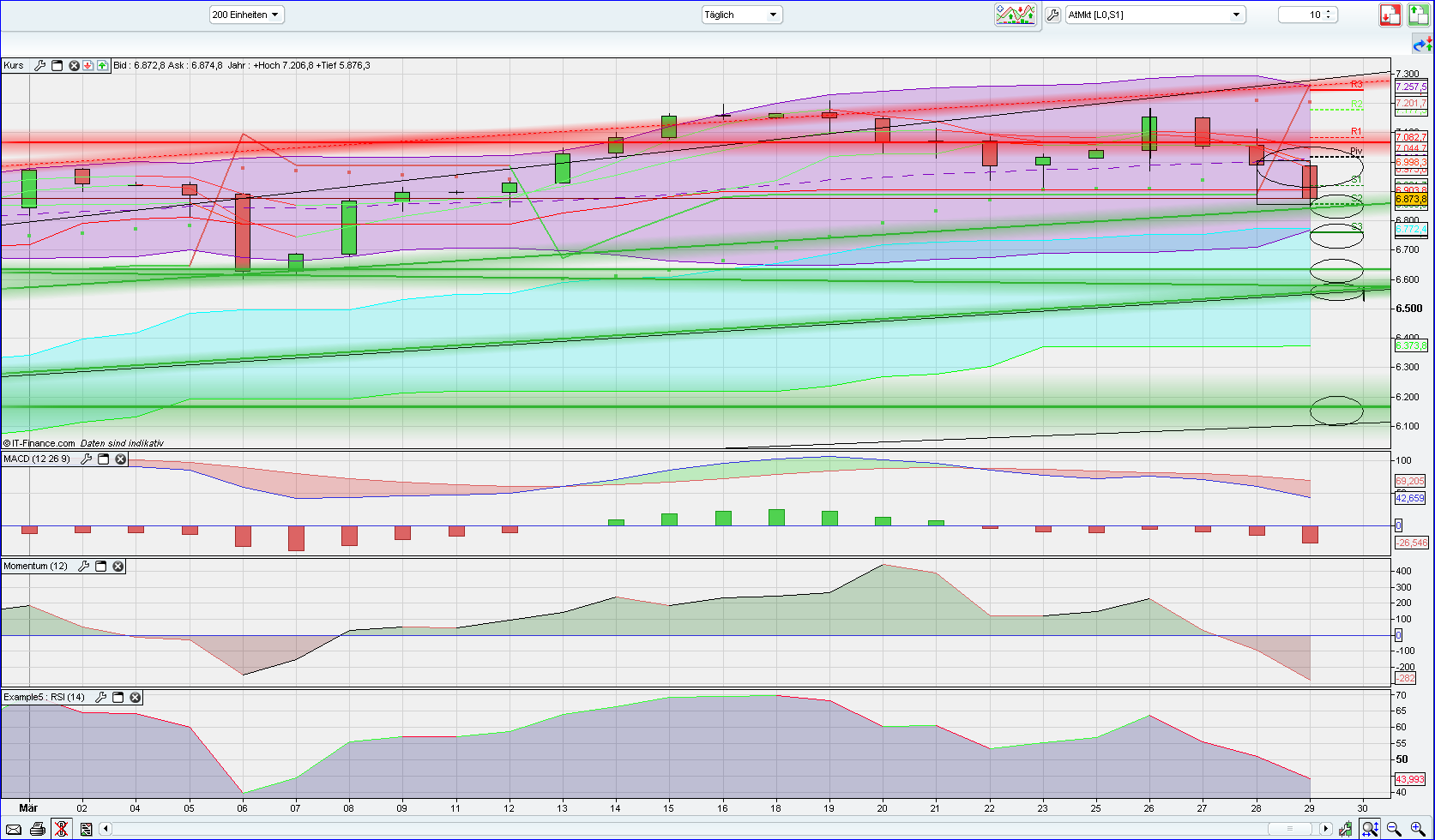 QV ultimate 2012 496572