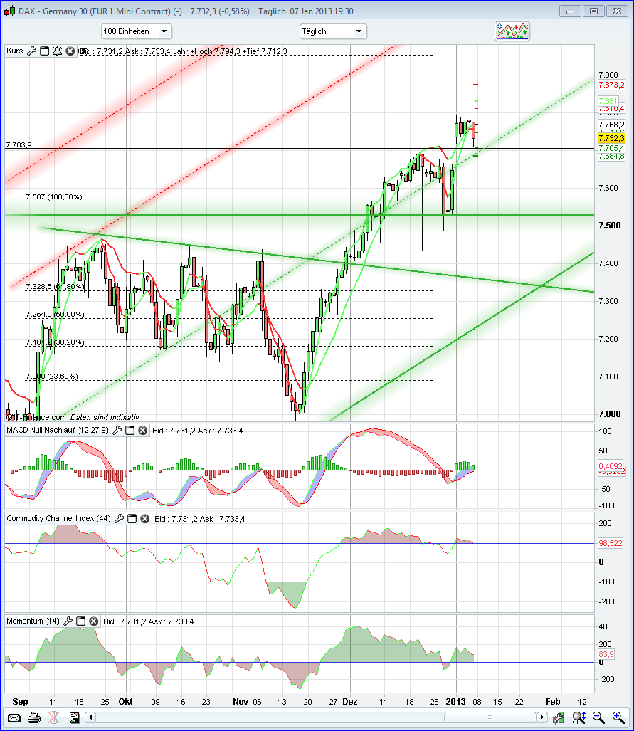 QV ultimate (unlimited) 567229