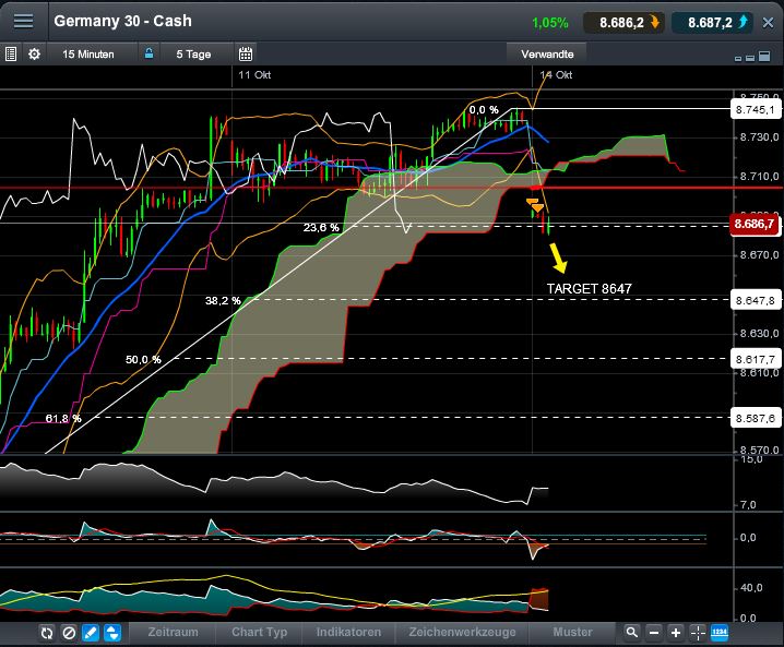 QV ultimate (unlimited) 653621