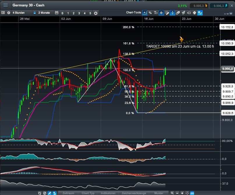 QV ultimate (unlimited) 733772