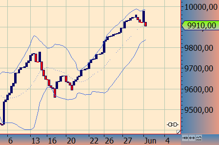 knock-outs unlimited 729230