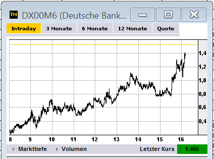 Wesleys Flugschule - US Auslese 514598