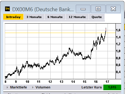 Wesleys Flugschule - US Auslese 514614