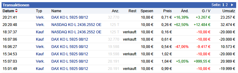 Wesleys Flugschule - US Auslese 513102