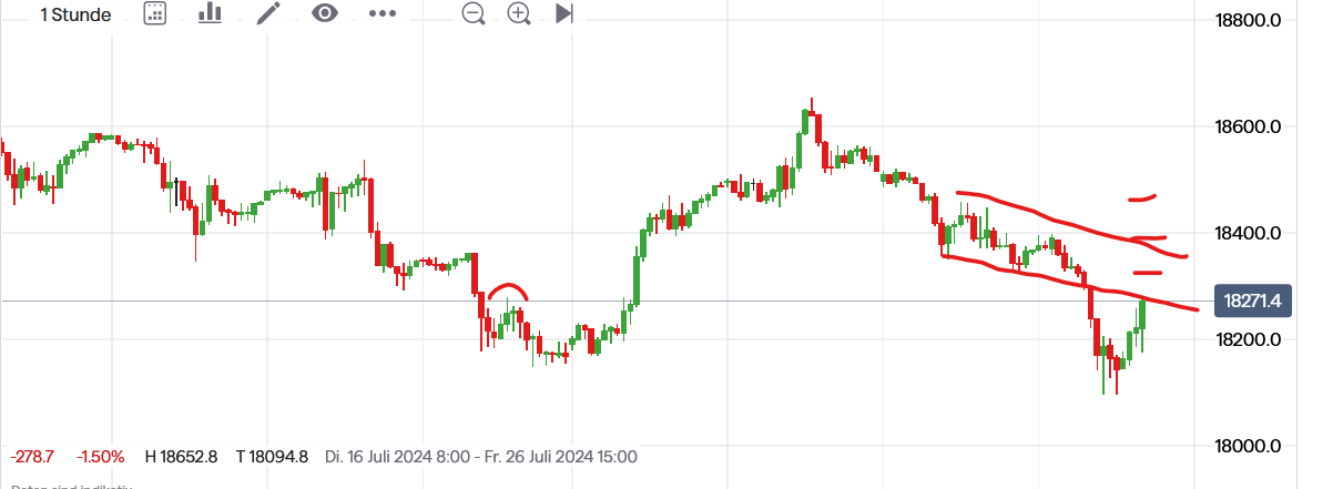 QuoVadisDax - das Original - Nachfolgethread 1440144