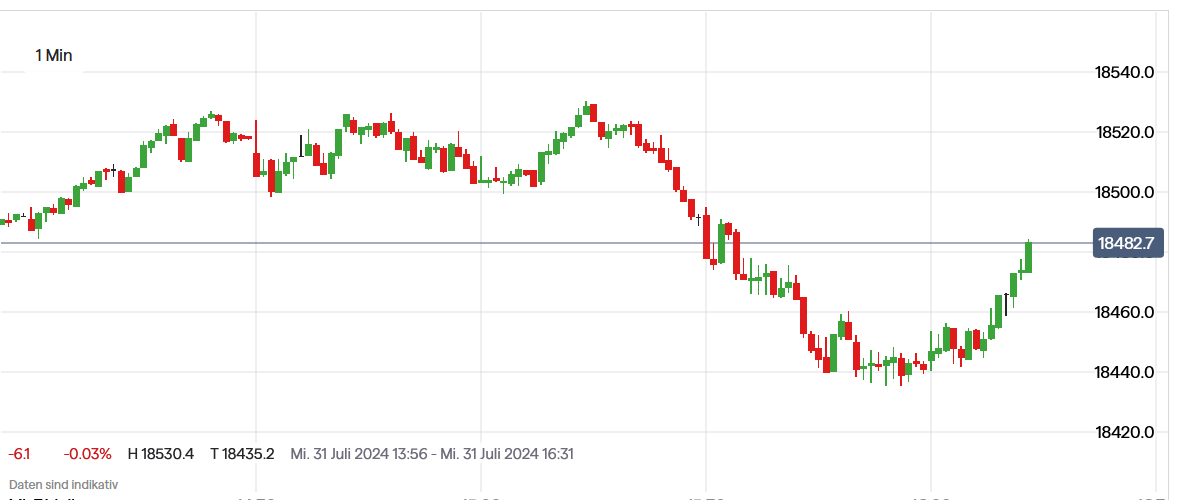 QuoVadisDax - das Original - Nachfolgethread 1440883