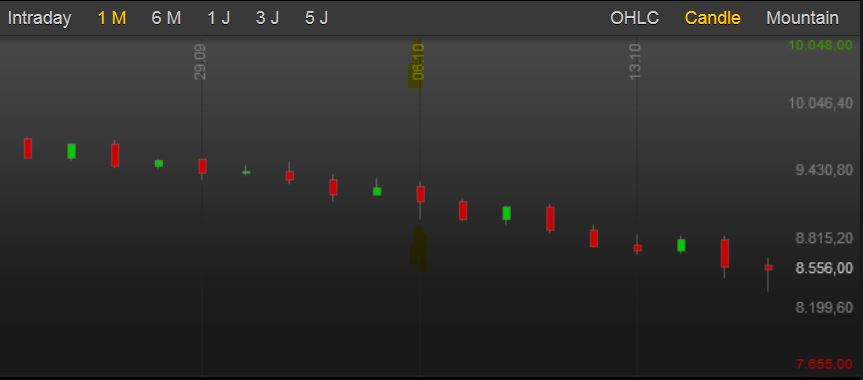 2014 QV DAX-DJ-GOLD-EURUSD-JPY 765346