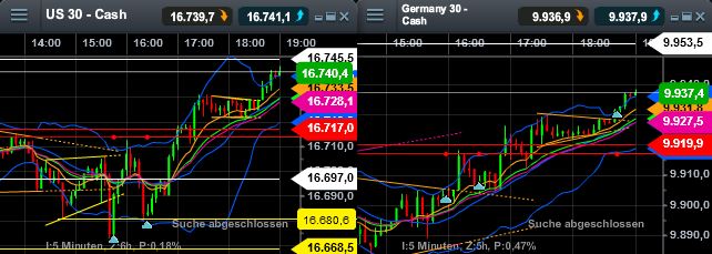 QuoVadisDax - das Original - Nachfolgethread 729414