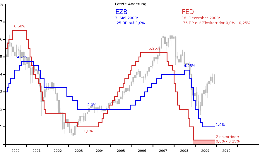 Der USA Bären-Thread 285396