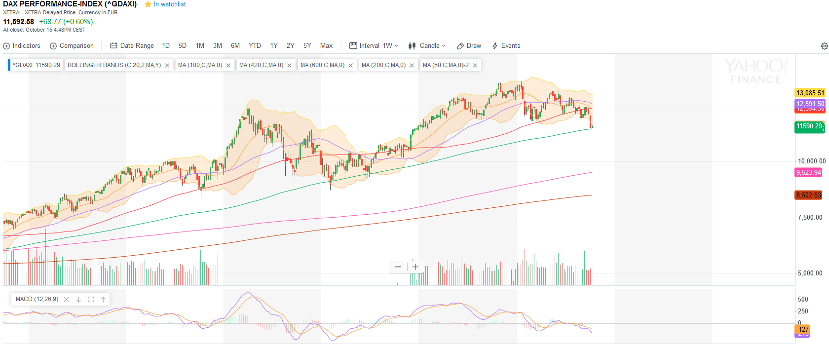 QV ultimate (unlimited) 1078421