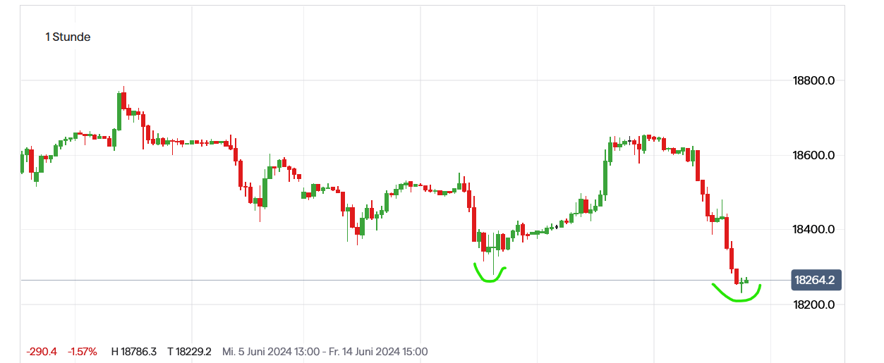 QuoVadisDax - das Original - Nachfolgethread 1434346
