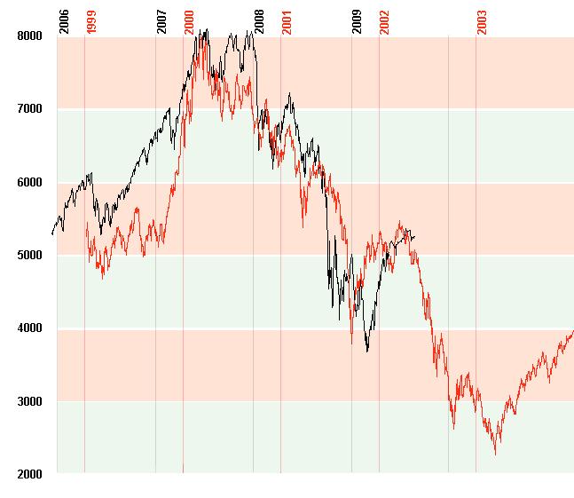 Der USA Bären-Thread 257499