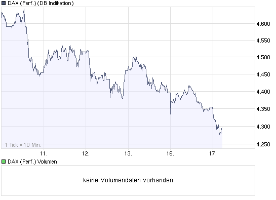 09.10.2008 um 16:45 aus mit aller Herrlichkeit? 216872