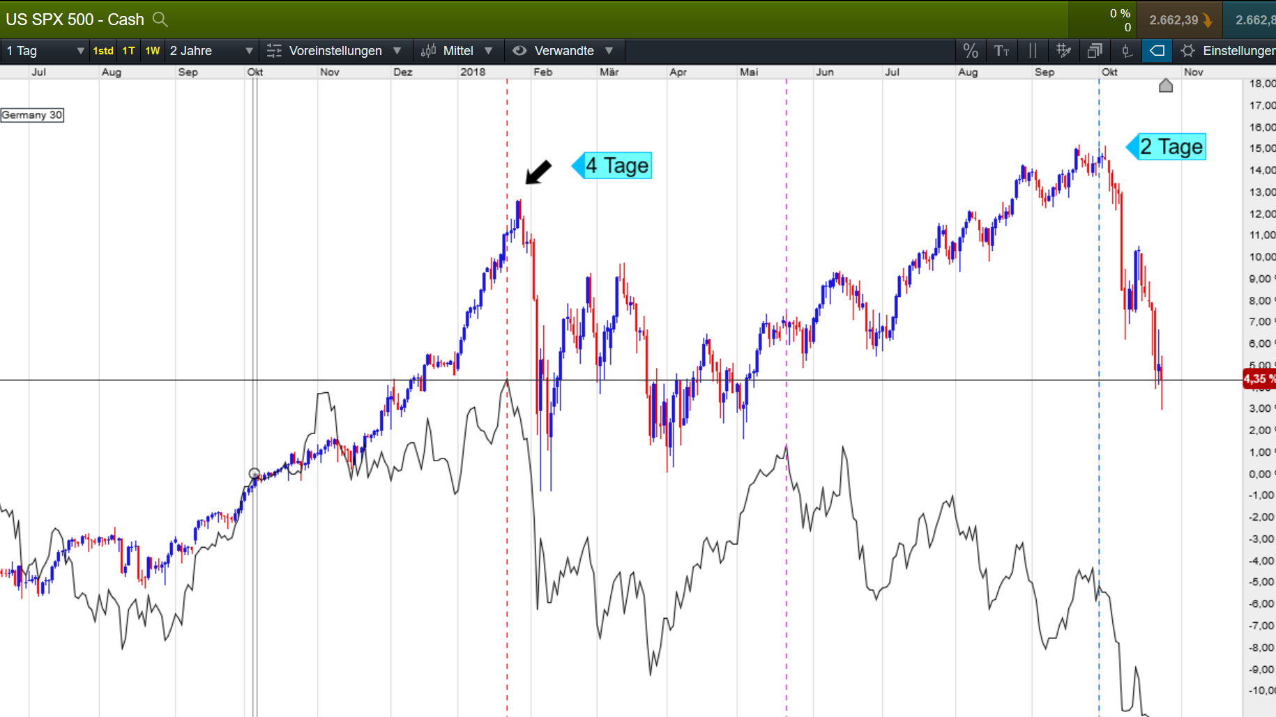 Der USA Bären-Thread 1080340