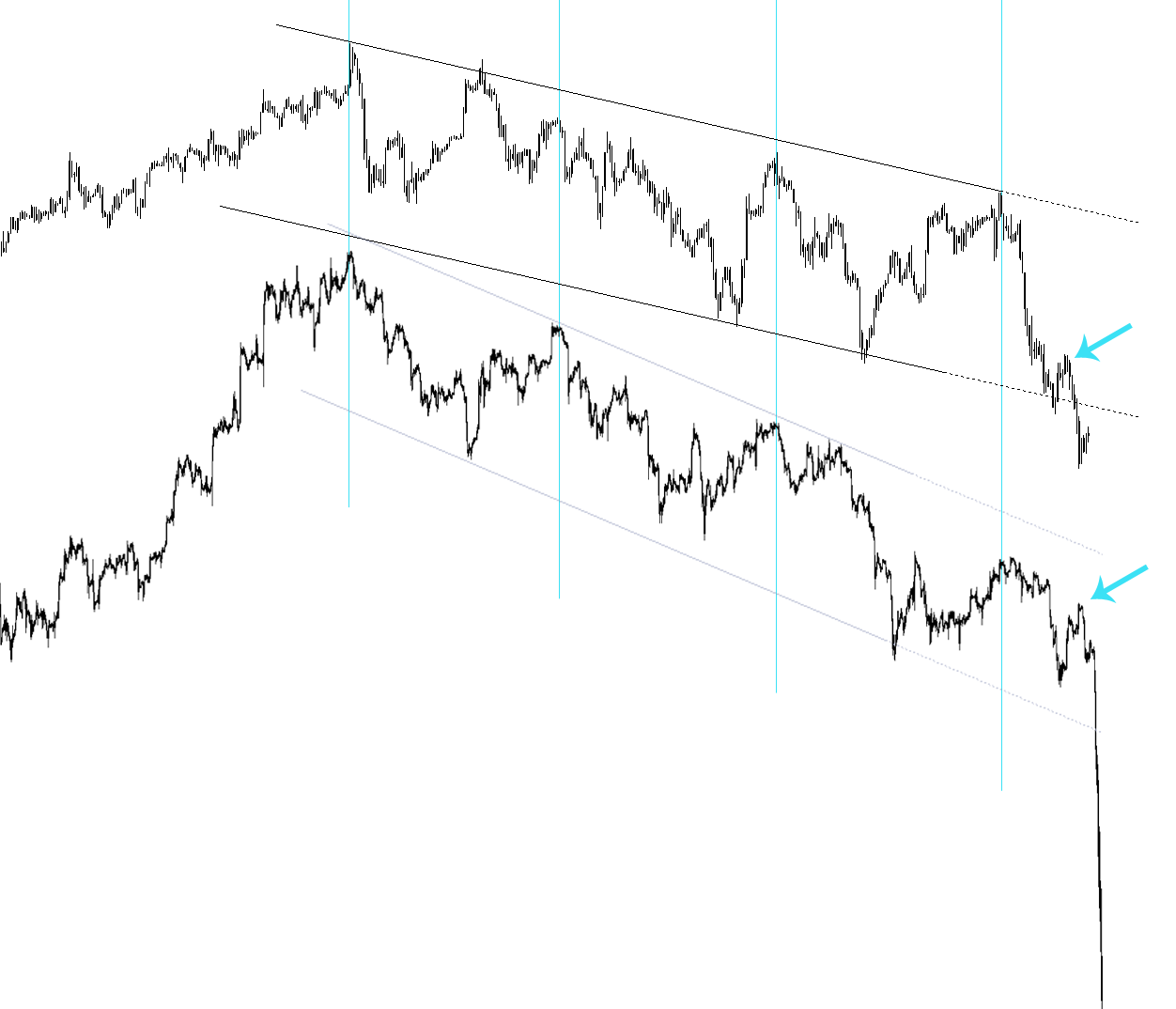 Der EUR/USD 2,0 Thread 618105