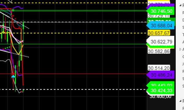 2022 QV-GDAXi-DJ-GOLD-EURUSD-JPY 1321918