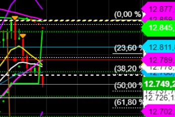 2022 QV-GDAXi-DJ-GOLD-EURUSD-JPY 1322077