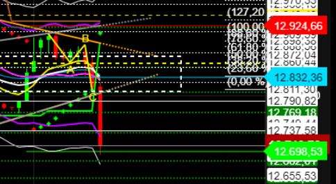 2022 QV-GDAXi-DJ-GOLD-EURUSD-JPY 1322530