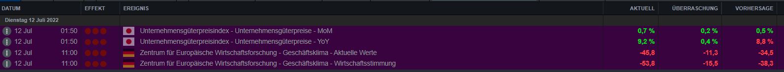 2022 QV-GDAXi-DJ-GOLD-EURUSD-JPY 1323471