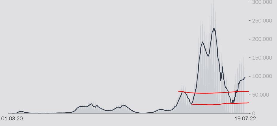 2022 QV-GDAXi-DJ-GOLD-EURUSD-JPY 1324483