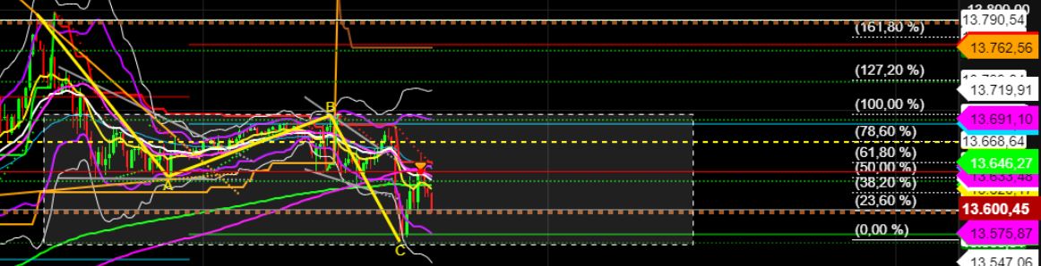 2022 QV-GDAXi-DJ-GOLD-EURUSD-JPY 1327116